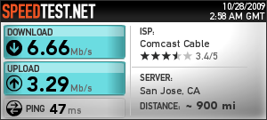 Comcast with router - speed of the beast! Comcast with Linksys WRT54G v8 Router - Speed of the beast!