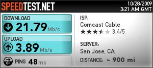 Speed test without router, PC direct through modem