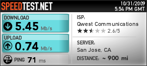 Qwest speed test